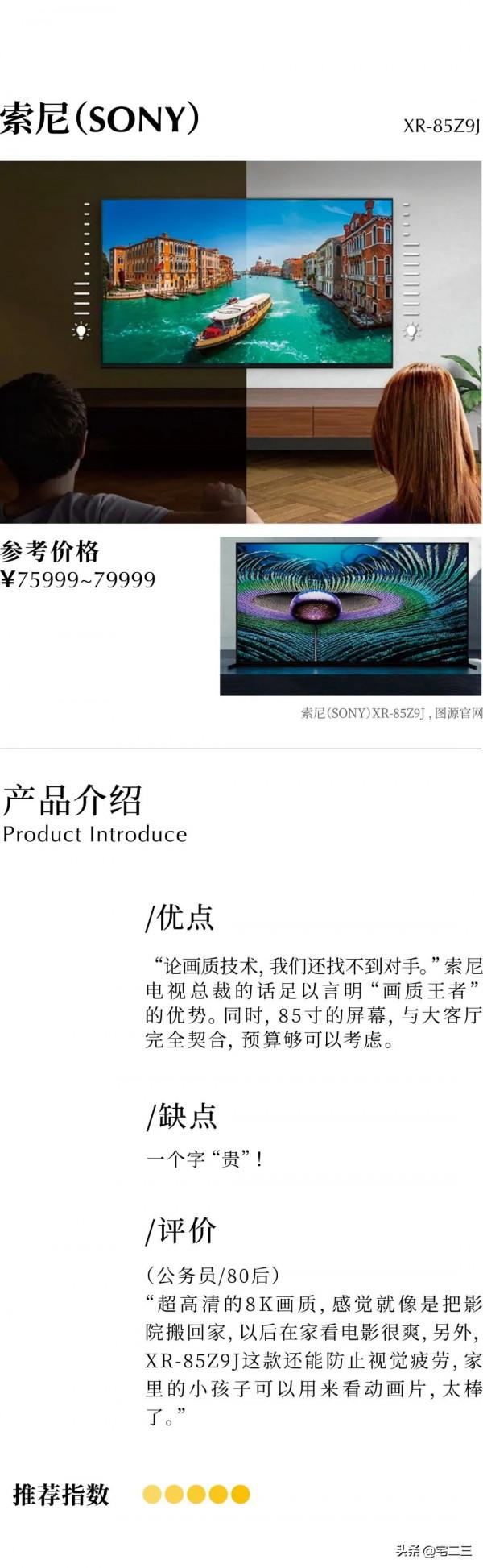 電視VS投影，誰是必需？