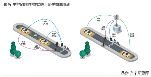 汽車線束行業研究:智慧化電動化雙輪驅動,產業迎來廣闊空間 汽車線束行業研究:智慧化電動化雙輪驅動,產業迎來廣闊空間