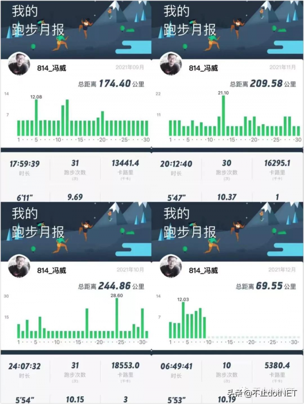 連續跑步100天是什麼體驗? 連續跑步100天是什麼體驗?