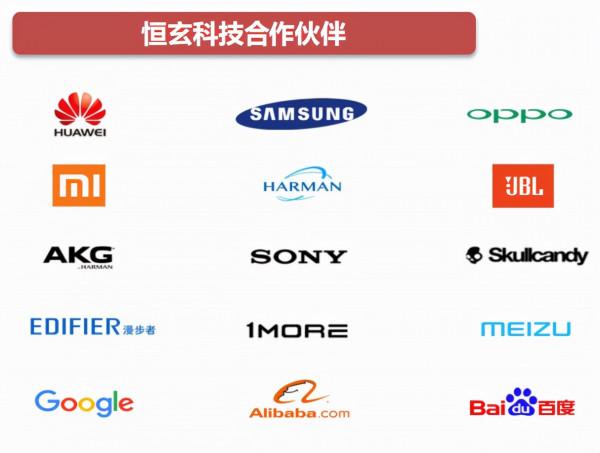 SoC晶片研究框架 SoC晶片研究框架