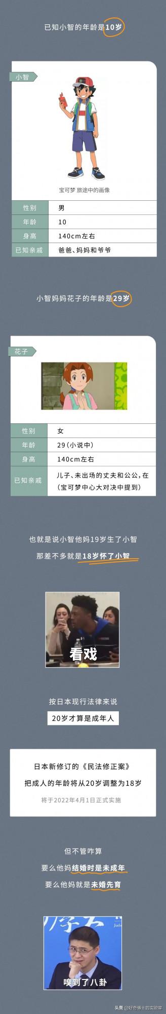 小時候看過的動畫片，有哪些細思恐極的細節？