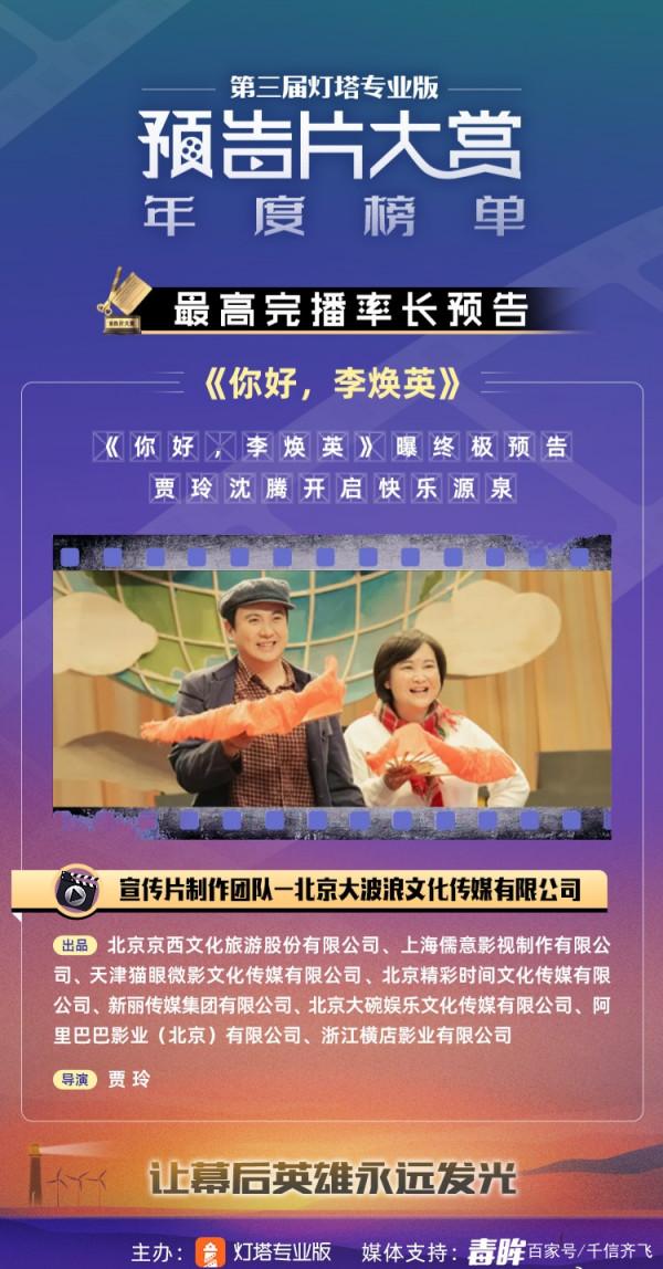 2021年度預告片大賞榜單出爐,《愛情神話》和《長津湖》上榜 2021年度預告片大賞榜單出爐,《愛情神話》和《長津湖》上榜