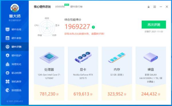 英特爾12代酷睿真的能終結AMD YES嗎？i7-12700KF測評分享
