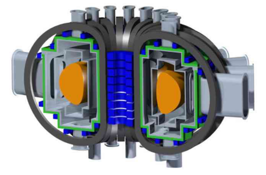 麻省理工學院教授:我的3位博士生如何創造了小型可控核聚變 麻省理工學院教授:我的3位博士生如何創造了小型可控核聚變