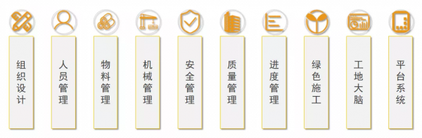 科技提升建築生產效率