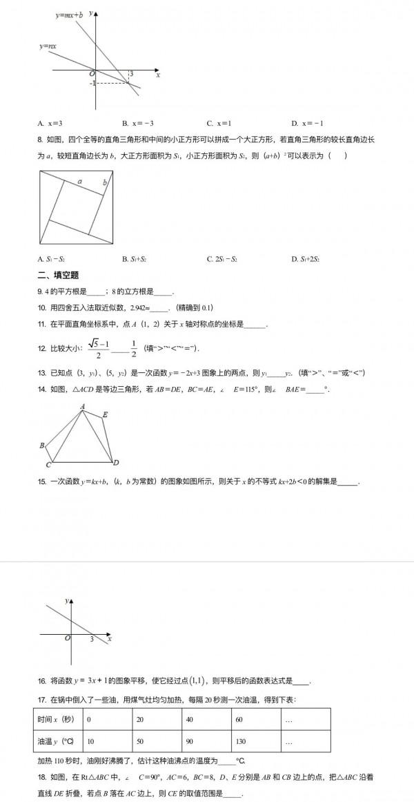 2020-2021江蘇各地區八年級數學期末試卷20套