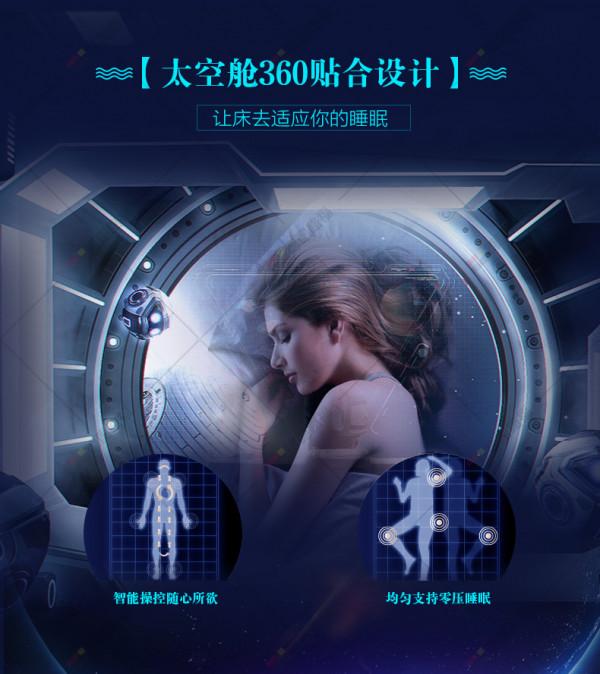 路福智慧床設多重睡感模式,給你不一樣的舒適體驗 路福智慧床設多重睡感模式,給你不一樣的舒適體驗