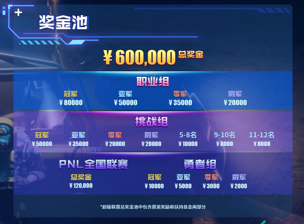 完美世界將舉辦國內首個CS:GO官方聯賽 參賽入口明日開啟 完美世界將舉辦國內首個CS:GO官方聯賽 參賽入口明日開啟