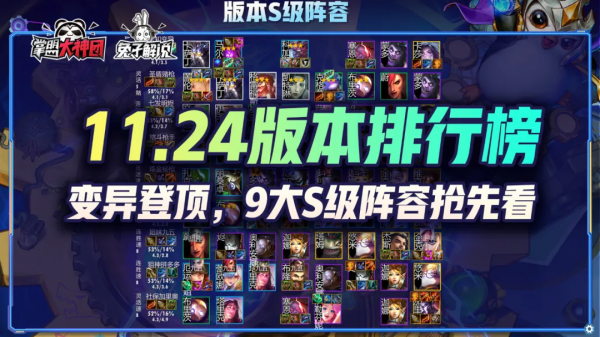雲頂之弈11.24版本排行榜!變異登頂!9大版本陣容搶先看 雲頂之弈11.24版本排行榜!變異登頂!9大版本陣容搶先看