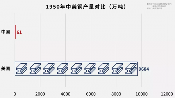 為什麼我們一定要打那場戰爭？