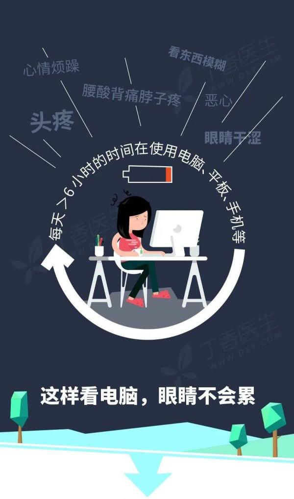 「高陽疾控」看綠色、吃枸杞不能護眼?還好還有這些方法保護眼睛 「高陽疾控」看綠色、吃枸杞不能護眼?還好還有這些方法保護眼睛