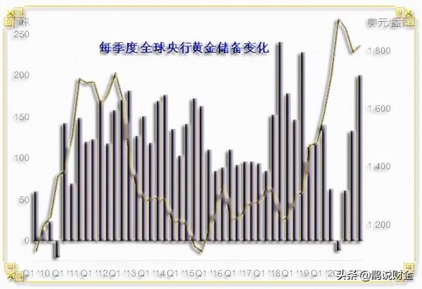 未來幾年,五類資產會越來越貴!建議收藏 未來幾年,五類資產會越來越貴!建議收藏