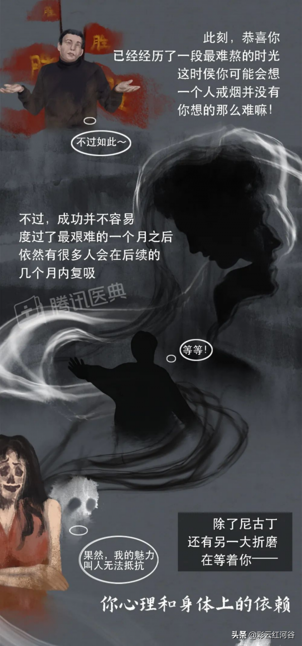 開始戒菸後，身體究竟會經歷什麼？