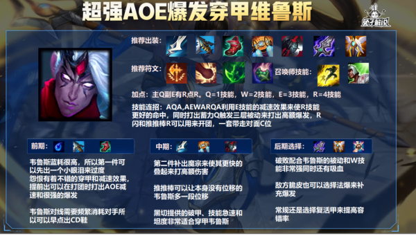 lol手遊超強保護能力的頂級防盜門-布隆可擋千軍萬馬 lol手遊超強保護能力的頂級防盜門-布隆可擋千軍萬馬