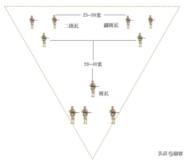 美軍李奇微：我找到了你的弱點，志願軍彭德懷：我預判了你的預判