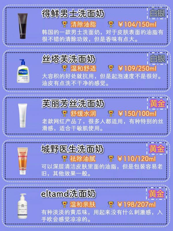 男士洗面奶新賽季，新段位開啟