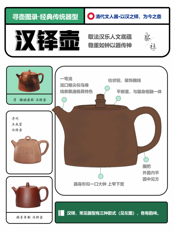 尋壺圖錄|漢鐸壺|如何區分漢鐸與井欄 尋壺圖錄|漢鐸壺|如何區分漢鐸與井欄