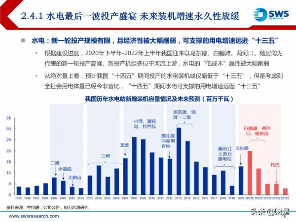電力行業投資策略:新型電力系統倒逼電改,電力迎來黃金時代 電力行業投資策略:新型電力系統倒逼電改,電力迎來黃金時代