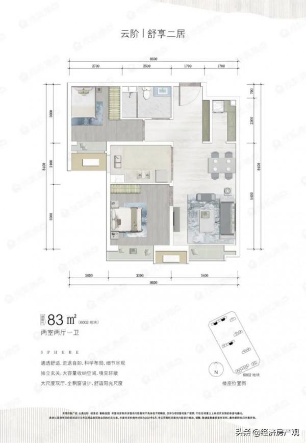 北京24個專案入市、年底不可多得的機會終於來了