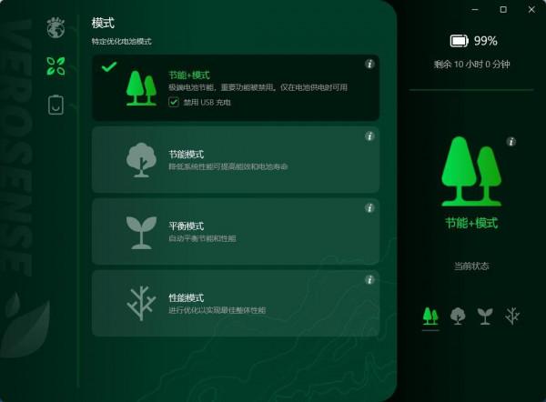 擁抱綠色自然 宏碁蜂鳥&CenterDot;未來 國家地理環保聯名版筆記本開箱體驗