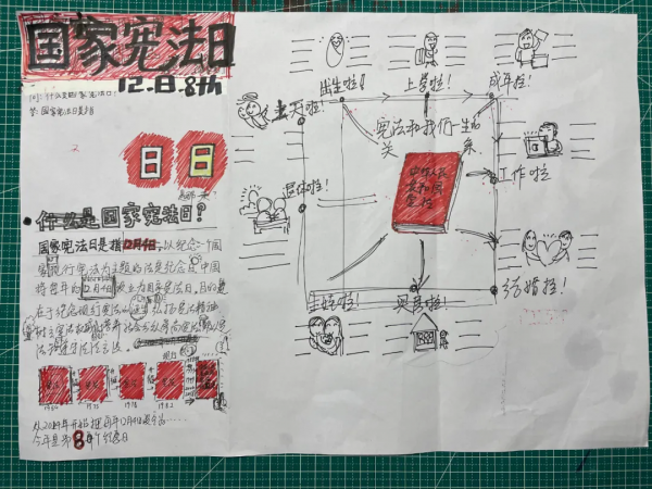 爹媽輪流幫娃搞手抄報,還是醜哭了…… 爹媽輪流幫娃搞手抄報,還是醜哭了……