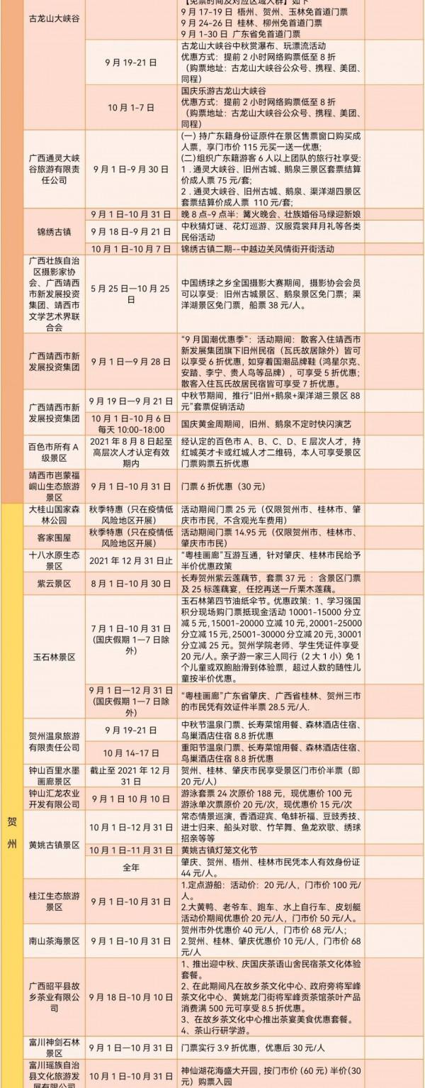 廣西全區中秋國慶假期文旅活動和優惠彙總