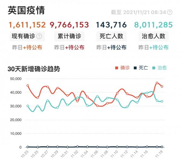 英國同事的肺腑之言:當年選擇留在中國是最明智的!回國等於送死 英國同事的肺腑之言:當年選擇留在中國是最明智的!回國等於送死