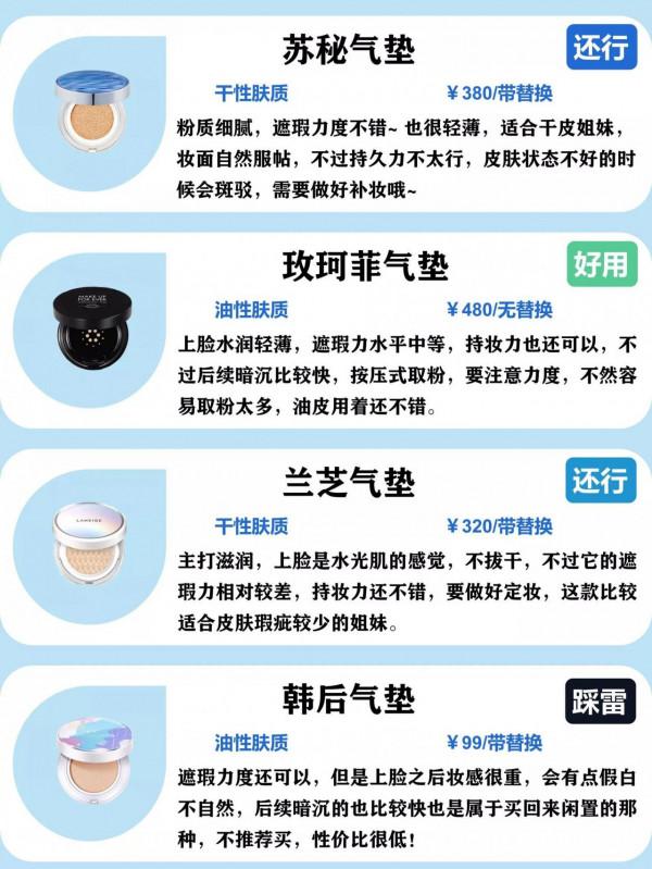 你的氣墊有沒有踩雷？