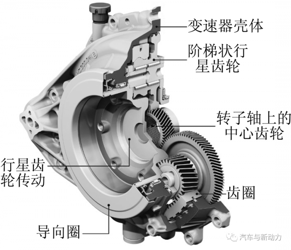 採用三電機設計方案的Audi E-tron S車用電驅動系統