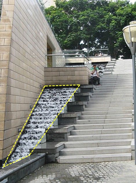 地複式排水，在樓梯預設20cm流水渠，順暢不怕堵，還自帶瀑布水景