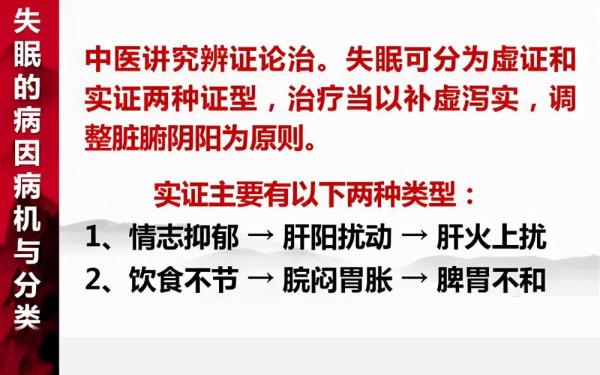 睡不著,睡不好,失眠也要“對症下藥” 睡不著,睡不好,失眠也要“對症下藥”