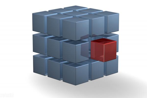 解《易經》——觀卦六二爻 解《易經》——觀卦六二爻