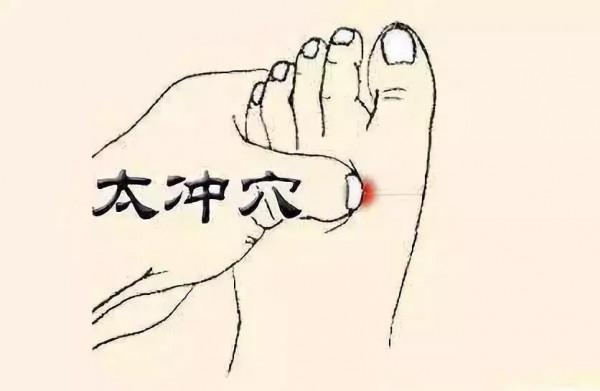 詳解針灸學中的婦科良方“穴位逍遙散”