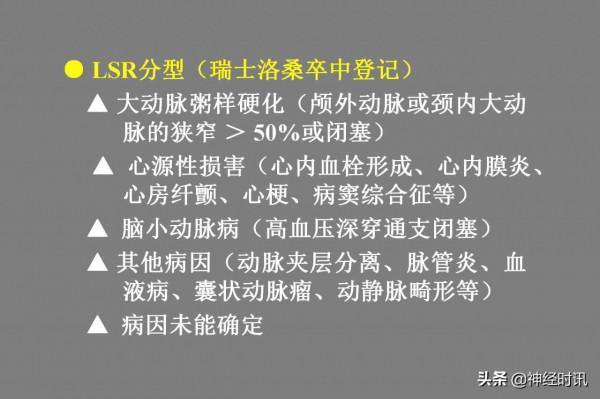 腦梗塞的分型分期治療「課件分享記得收藏」