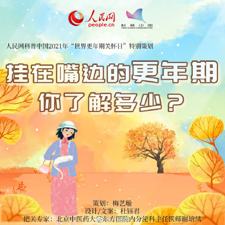 關於更年期，你瞭解多少？