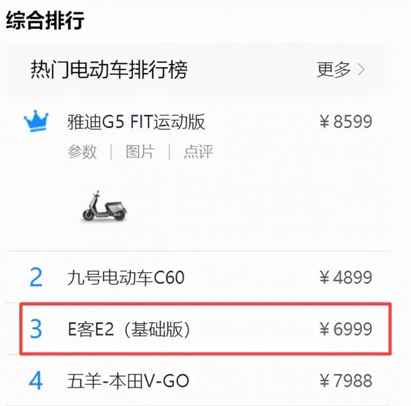 盤點進入電動車“熱門榜”的4款新車,造型美觀,續航效能出色 盤點進入電動車“熱門榜”的4款新車,造型美觀,續航效能出色
