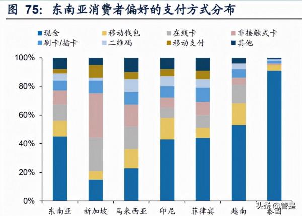 娛樂傳媒行業只SEA專題研究：戰略協同，藍海擴張