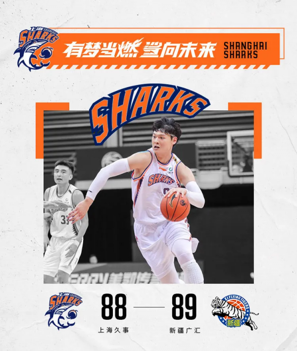 新賽季CBA開戰在即 大鯊魚或成最大黑馬