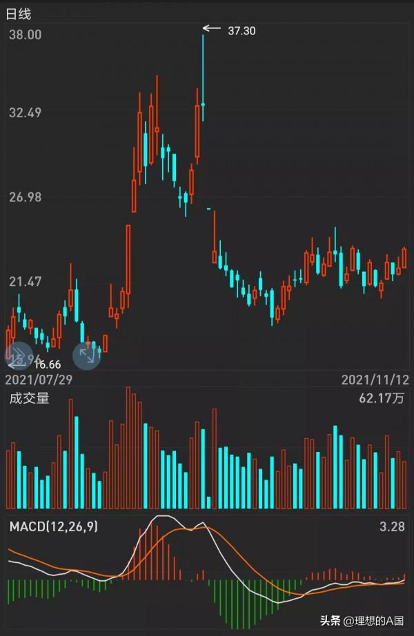 華自科技 建有VR/AR技術創新實驗室 華自科技 建有VR/AR技術創新實驗室
