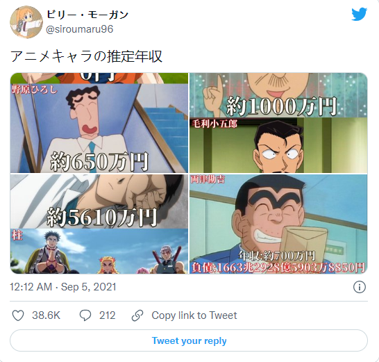 猜到了嗎？動漫角色年收入公開：實力與薪水不成正比