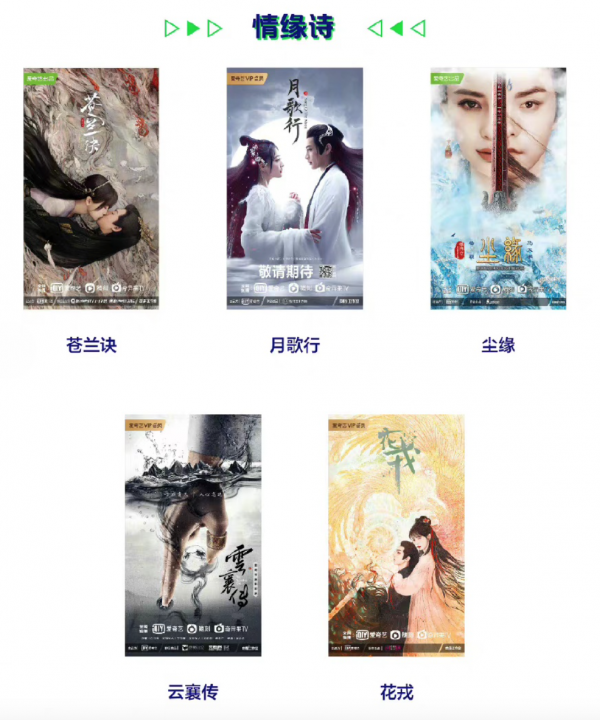 愛奇藝放大招,一下子公佈43部待播大劇,總有一部適合你 愛奇藝放大招,一下子公佈43部待播大劇,總有一部適合你