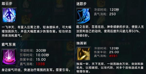 無限世界：迎2022年新年版本更新，新等級新技能上線