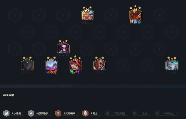 弈周棋事:11.21王者陣容排行,陣容趨勢驟變,惡魔小炮稱雄 弈周棋事:11.21王者陣容排行,陣容趨勢驟變,惡魔小炮稱雄