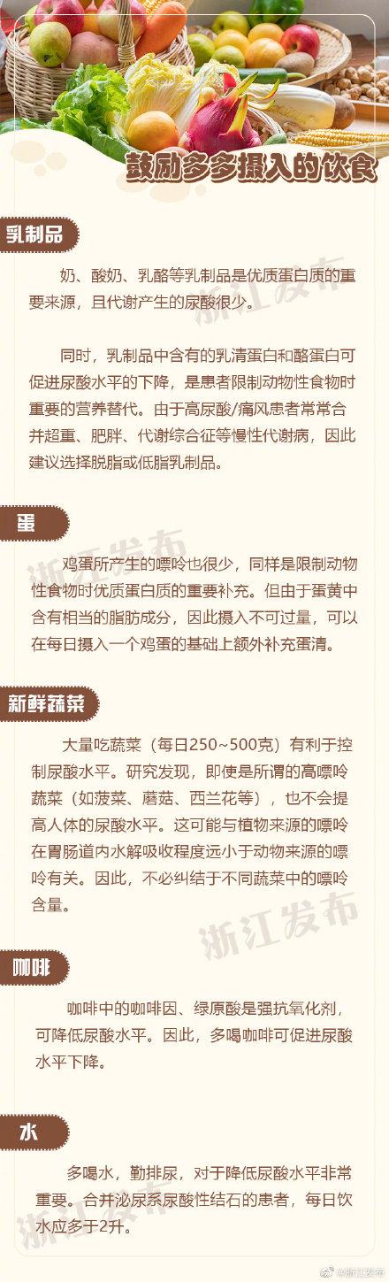 尿酸偏高？這樣“吃”能降下來