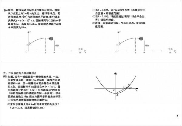 初中數學二次函式壓軸題，經典例題影片同步講解，可下載列印收藏
