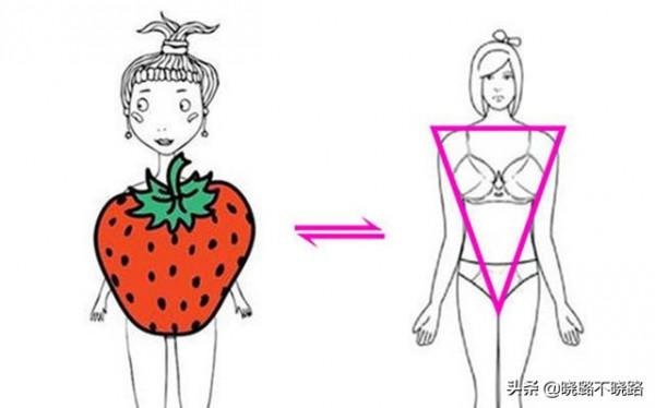 肩寬、骨架大的女人,這樣穿“大衣”準顯瘦!看蔣欣關曉彤就懂了 肩寬、骨架大的女人,這樣穿“大衣”準顯瘦!看蔣欣關曉彤就懂了