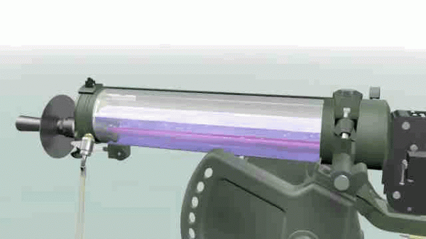 馬克沁機槍前面的圓形鐵片是幹嘛用的？真的是用來擋子彈的麼？