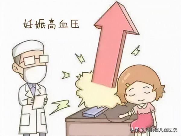 當妊娠遇上子癇前期