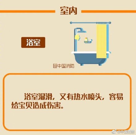 家有萌寶 小心這些危險地帶