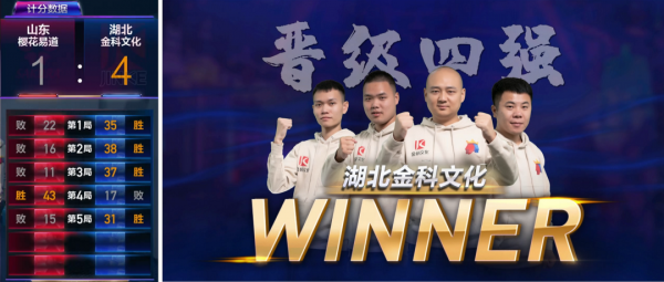 S3總決賽——突遭變故湖北穩住，滿員戰力河南來襲